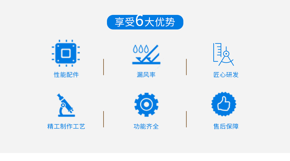 四季型、涂裝專用組合式除濕機_04