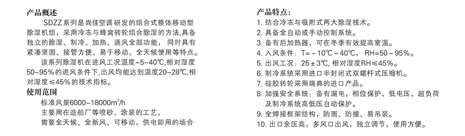 四季型、涂裝專用組合式除濕機_10