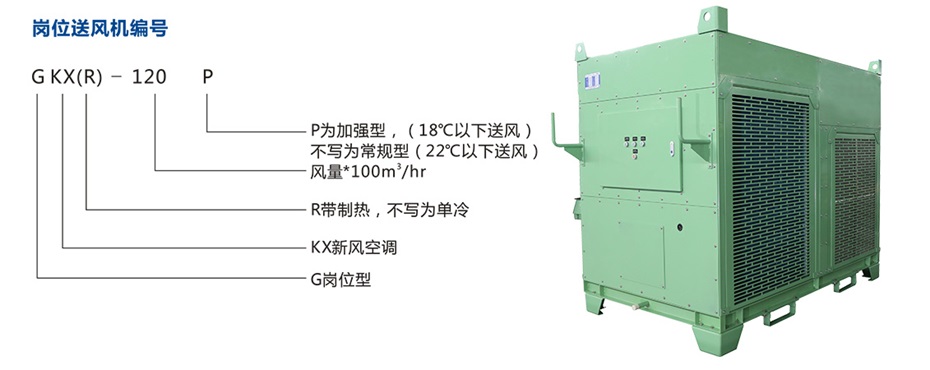 移動式崗位送風機-工業(yè)冷風機-風冷組裝式空調_12