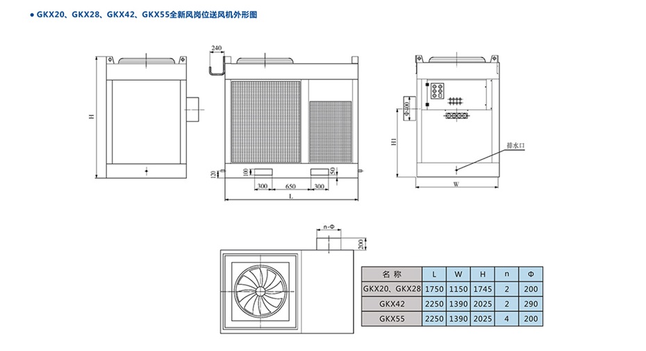 移動式崗位送風機-工業(yè)冷風機-風冷組裝式空調_14