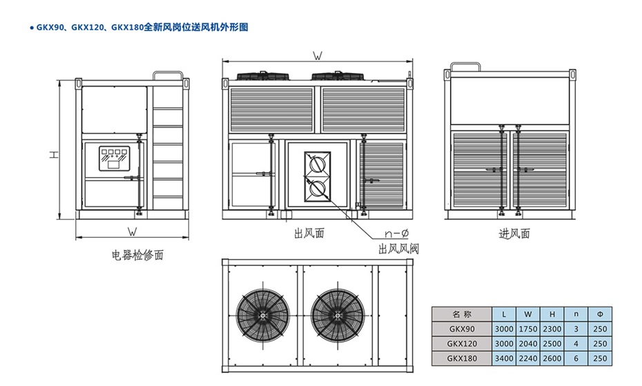 移動式崗位送風機-工業(yè)冷風機-風冷組裝式空調_15