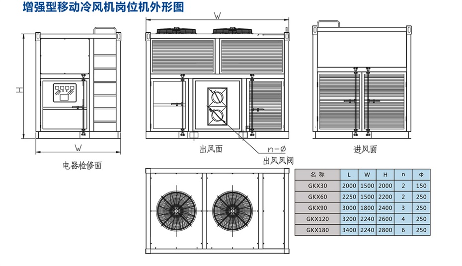 移動式崗位送風機-工業(yè)冷風機-風冷組裝式空調_17